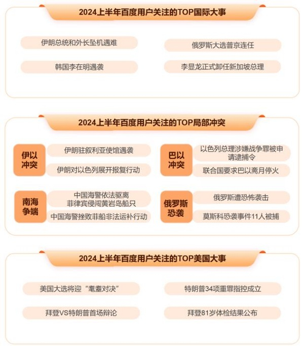 百度热点趋势分析_近期明星热点事件,_2024百度热搜报告