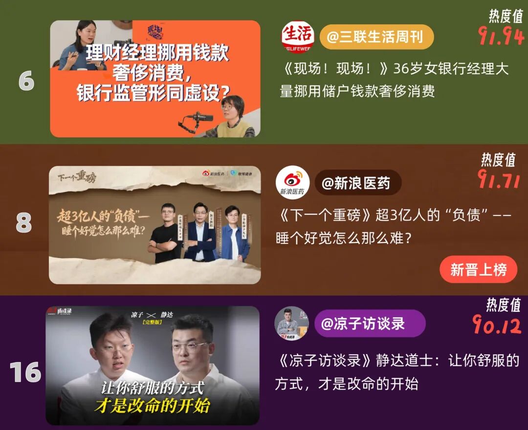 热搜公共广场逻辑_明星近期热点抖音视频是真的吗知乎,_视频播客破圈机制