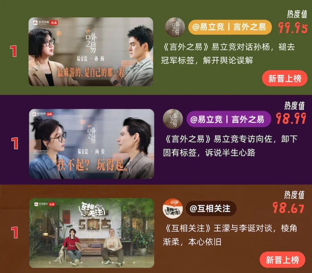 明星近期热点抖音视频是真的吗知乎,_视频播客破圈机制_热搜公共广场逻辑